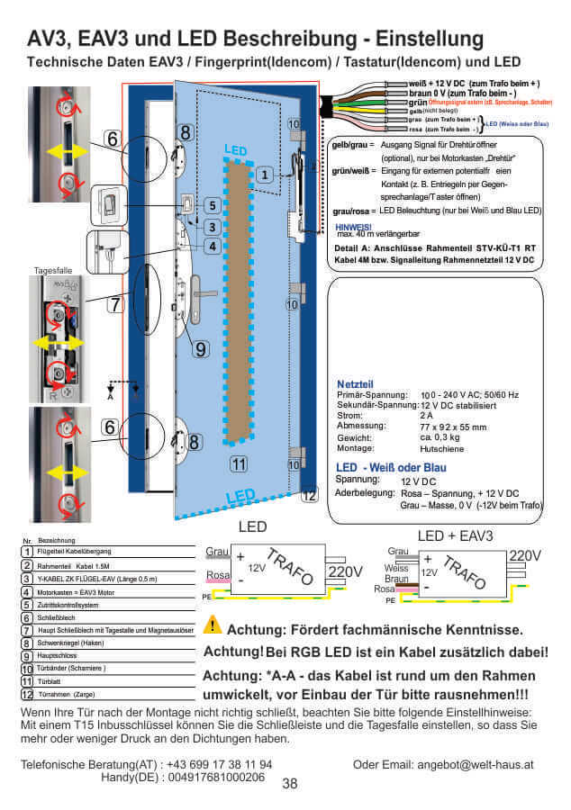 AV3, EAV3 und LED Beschreibung - Einstellung Welthaus AV3,EAV3 und LED Beschreibung - Einstellung Welthaus
